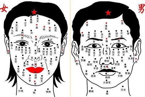 男生左眼下有痣|左眼下方有痣 左眼下方有痣好不好